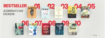 libraff bestseller iyul 2024 en cox satilanlar azerbaycan dilinde Azərbaycan dilində ən çox satılanların siyahısı